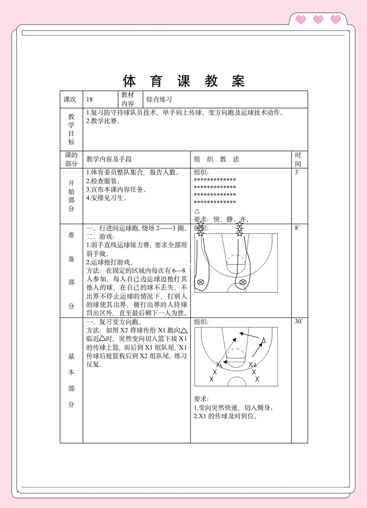 如何通过篮球训练提升自信